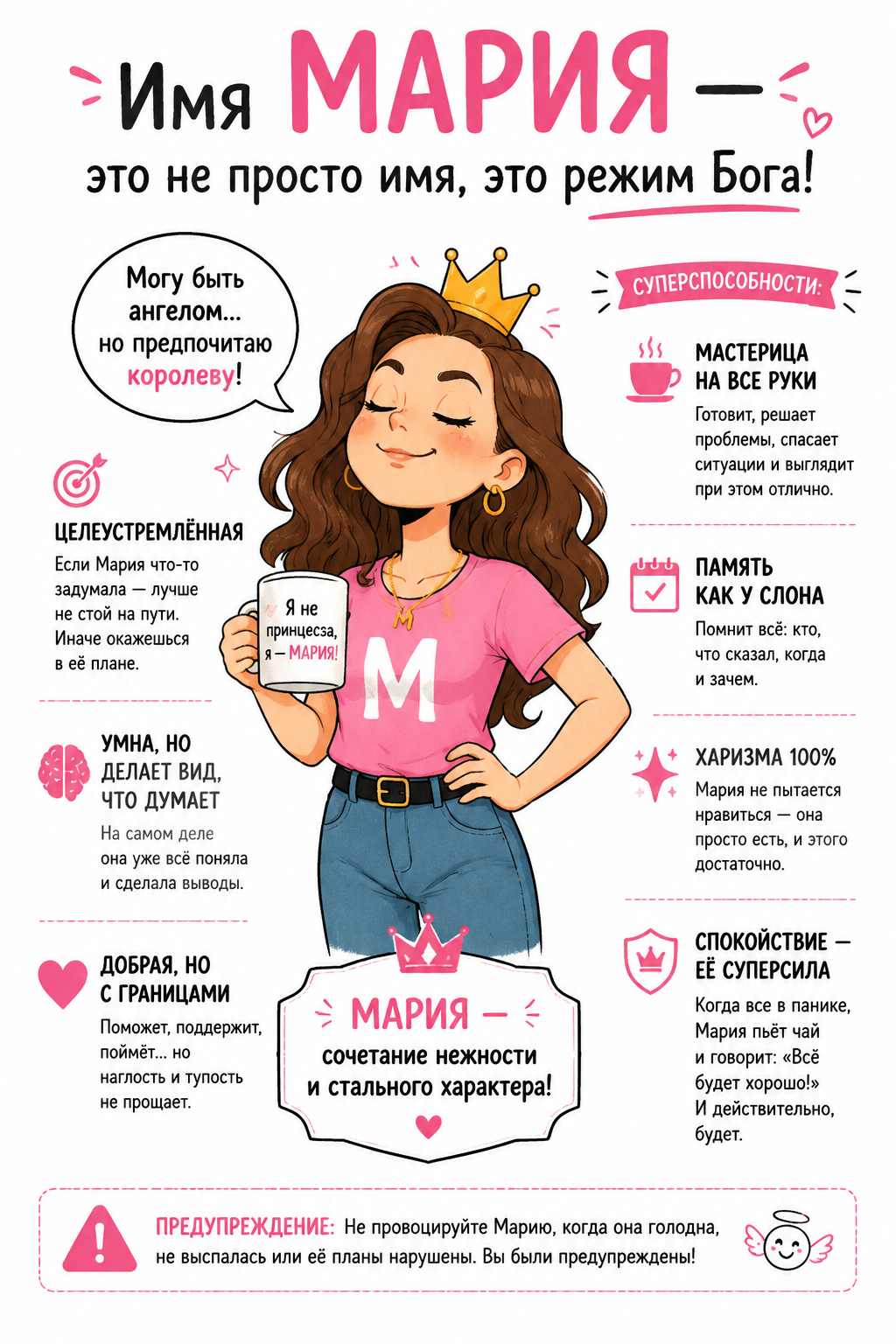 значение имени Мария