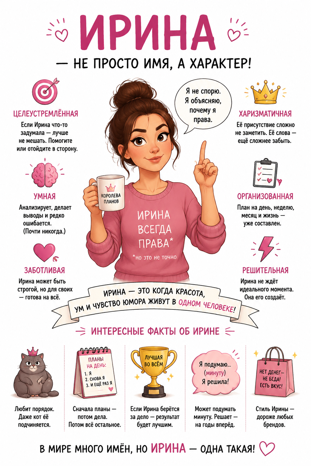 значение имени ирина