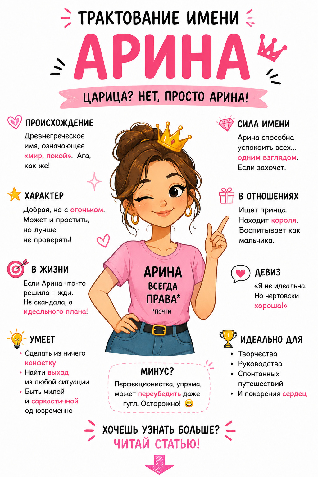 Значение имени Арина 