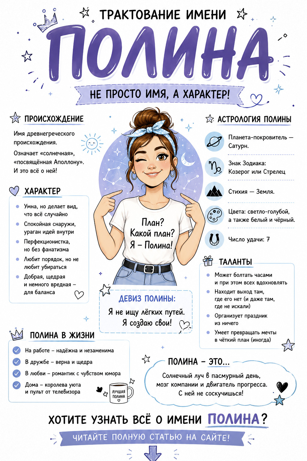 Значение имени Полина