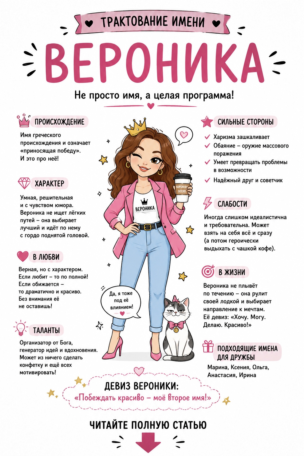 Значение имени Вероника