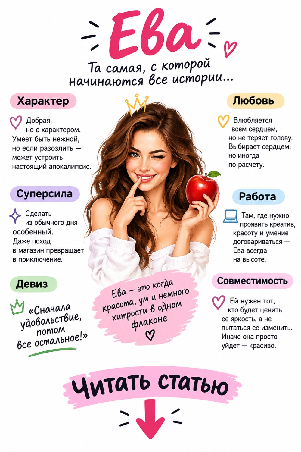 значение имени ева