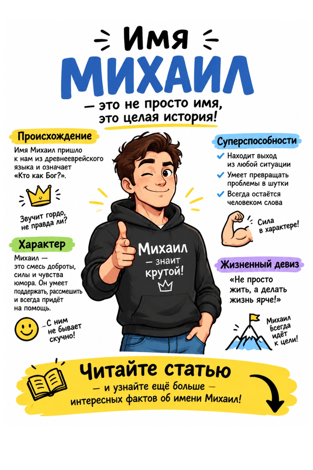 значение имени михаил